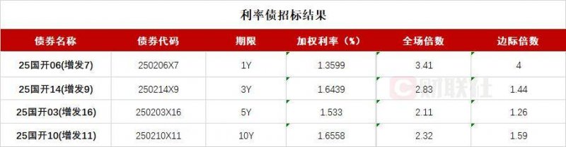 黔西南公安：“九小场所”细排查 严守岁末“平安关”