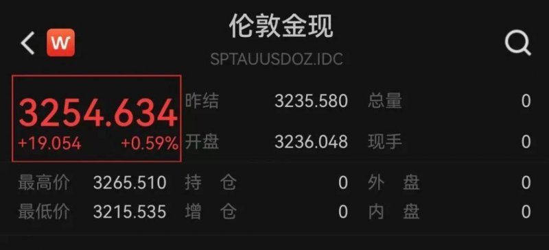 程序交易平台如何颠覆旧有理财，学者亲述背后秘密